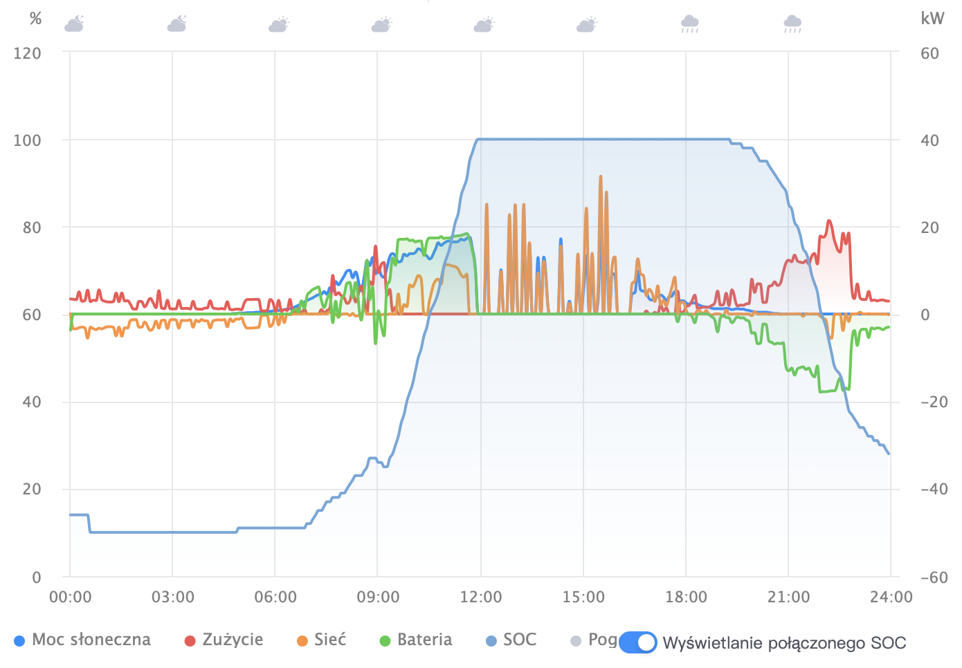 Bildschirmfoto 2025 06 11 um 19.17.43